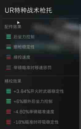 《三角洲行动》M16A4配件选择攻略