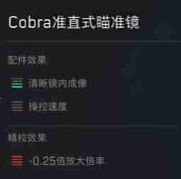 《三角洲行动》SG552配件选择攻略