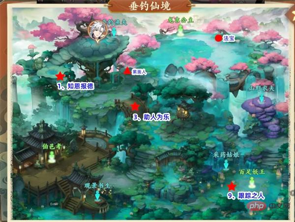 封神幻想世界奇遇任务 奇遇任务地点攻略