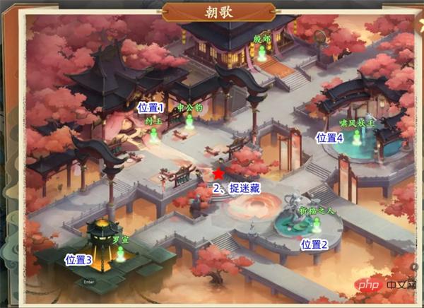 封神幻想世界奇遇任务 奇遇任务地点攻略