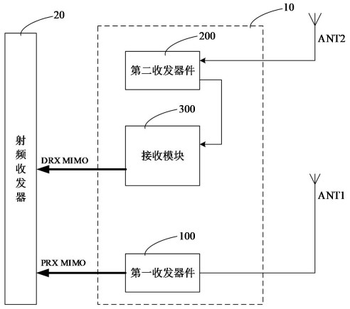 OPPO“射频前端模组和通信设备”专利公布