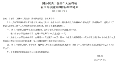 2024专项附加扣除标准有这些新变化-2024个税专项附加扣除标准