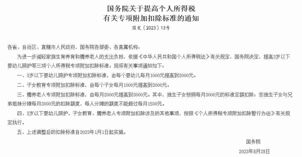 2024专项附加扣除标准有这些新变化-2024个税专项附加扣除标准