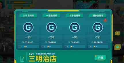 假未来繁荣度如何提升-假未来繁荣度快速提升攻略