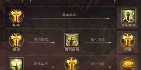 塔瑞斯世界天赋加点怎么重置-塔瑞斯世界天赋加点重置方法一览