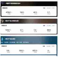 易烊千玺的独特音乐会,九号公司与年轻人双向奔赴
