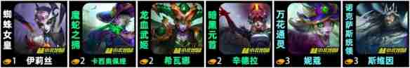 金铲铲之战S12换形术师阵容怎么玩_《金铲铲之战》S12换形术师阵容推荐