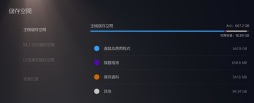 ps5pro500g和1t的区别
