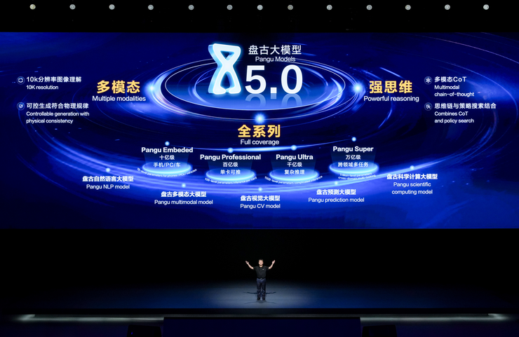 华为开发者大会2024:HarmonyOS NEXT Beta,AI 大模型开启OS新纪元