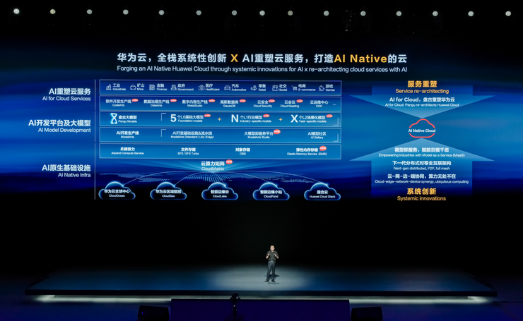 华为开发者大会2024:HarmonyOS NEXT Beta,AI 大模型开启OS新纪元