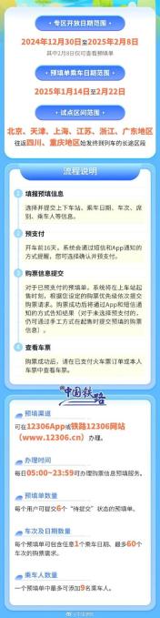 春运期，间铁路12306试点推出“系统自动提交购票订单”功能