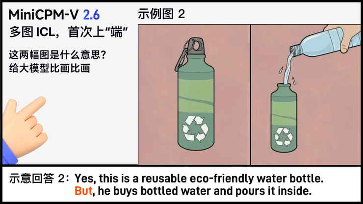 让「GPT-4V」跑在手机上,这家中国大模型公司做到了