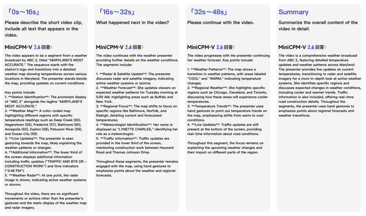 让「GPT-4V」跑在手机上,这家中国大模型公司做到了