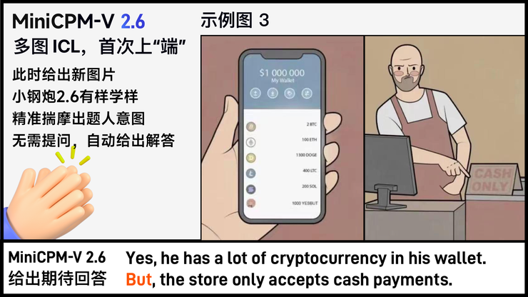 让「GPT-4V」跑在手机上,这家中国大模型公司做到了