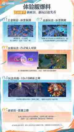 《王者荣耀》10V10玩法大升级:全新神祈之地