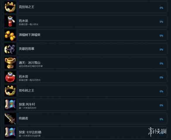 再刷一把2成就怎么达成-再刷一把2金色传说全成就达成攻略