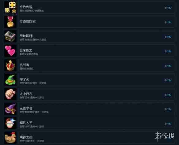 再刷一把2成就怎么达成-再刷一把2金色传说全成就达成攻略