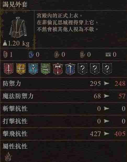 龙之信条2谒见套装怎么获得-龙之信条2谒见套装获取方法一览