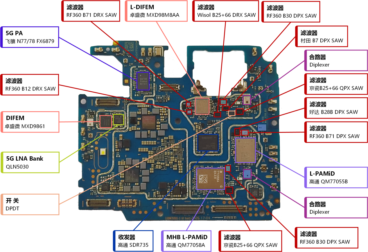 拆机XReal Beam Pro:抢滩AR,国产射频登场