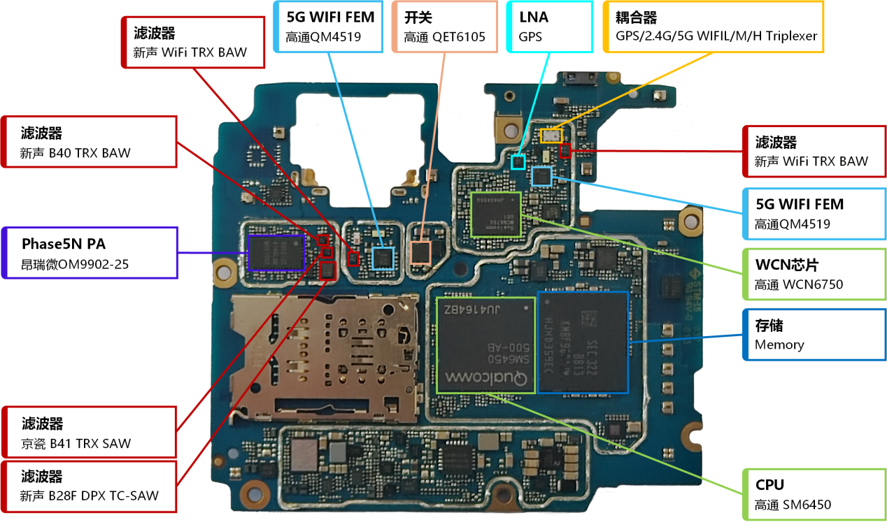 拆机XReal Beam Pro:抢滩AR,国产射频登场