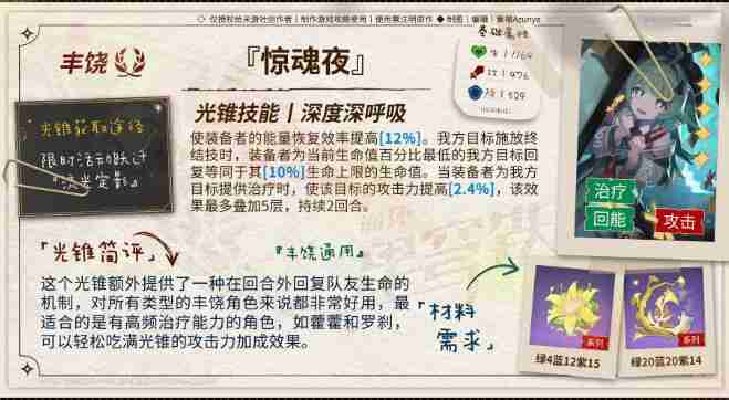 崩坏星穹铁道加拉赫光锥用什么-崩坏星穹铁道加拉赫光锥选择攻略