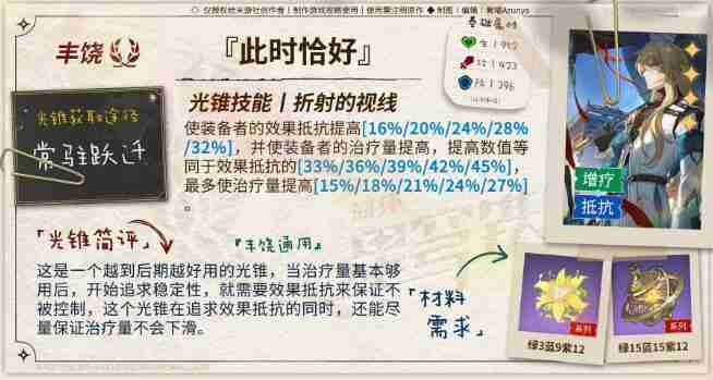 崩坏星穹铁道加拉赫光锥用什么-崩坏星穹铁道加拉赫光锥选择攻略