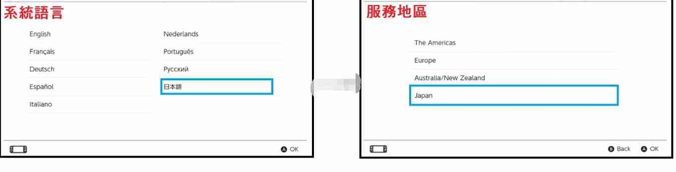 Switch商店显示所在地区无法使用 无法启动eshop如何解决