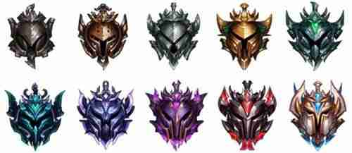 LOL手游段位顺序级别图