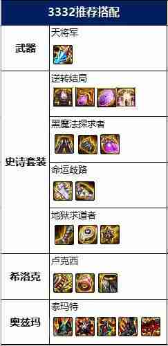 DNF光枪装备怎么搭配-光枪装备搭配攻略2022