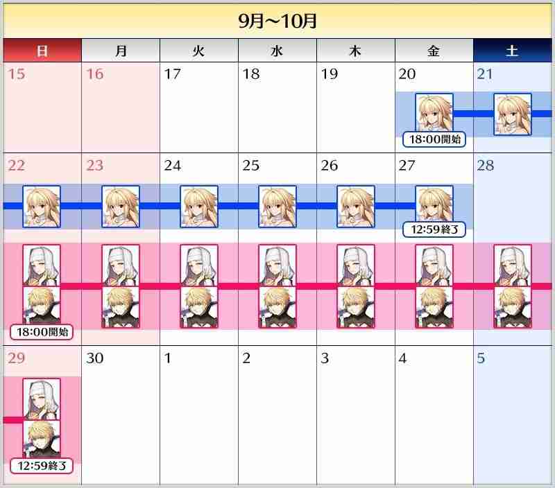 《FGO》日服「奏章 III（后篇）」现已开启  ★5 从者 Archetype：Earth 复刻登场