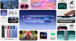 iPhone16Plus升级亮点-全面解析iPhone16Plus新特性