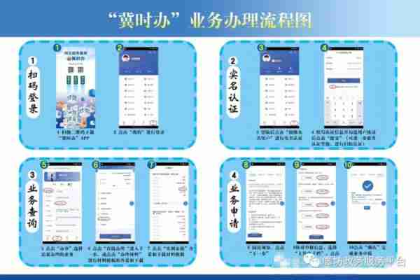 河北冀时办怎么用 冀时办app怎么使用