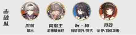 崩坏星穹铁道灵砂如何出装及配队-崩坏星穹铁道灵砂出装推荐及最强配队阵容