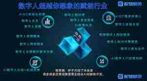 数字人视频能否带来流量-探索数字人视频的多重优势