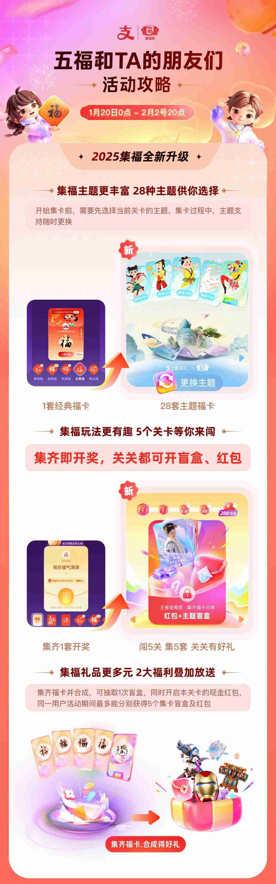 支付宝集五福活动2025攻略-支付宝集五福活动福卡怎么获得