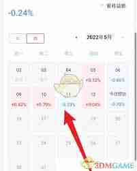 平安证券如何查看历史收益-查询平安证券历史盈亏方法