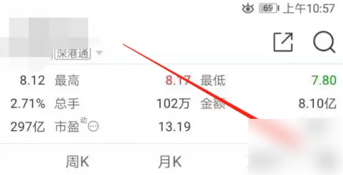 东方财富app怎么看竞价 东方财富回看集合竞价走势方法