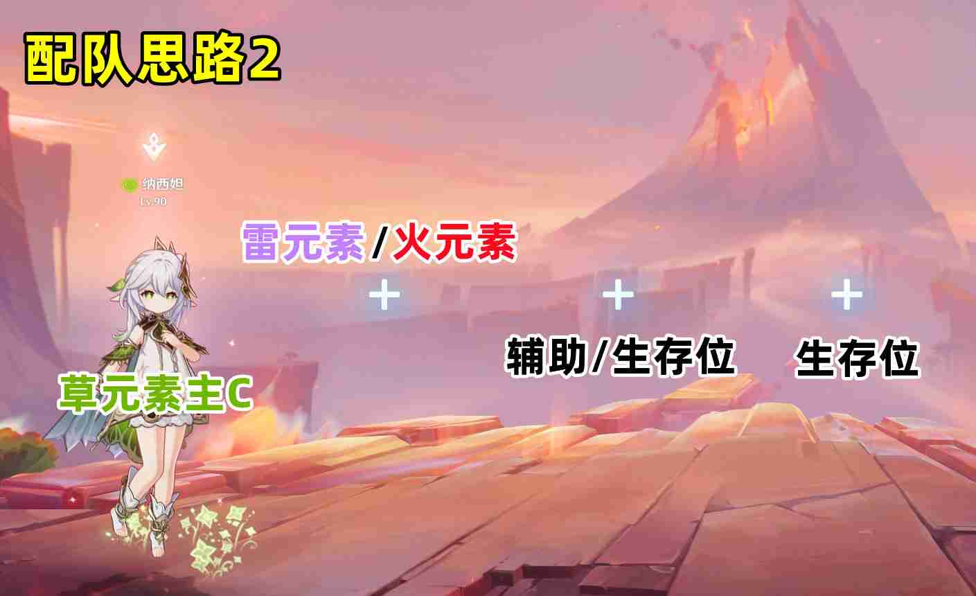 原神凶魁巨怪觇候录怎么打-原神凶魁巨怪觇候录第三天攻略