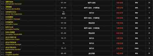 魔兽世界魔鳞哪里刷