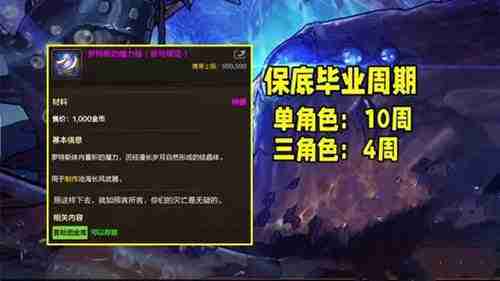 dnf手游沧海长风武器制作需要什么-dnf手游沧海长风武器制作要多久