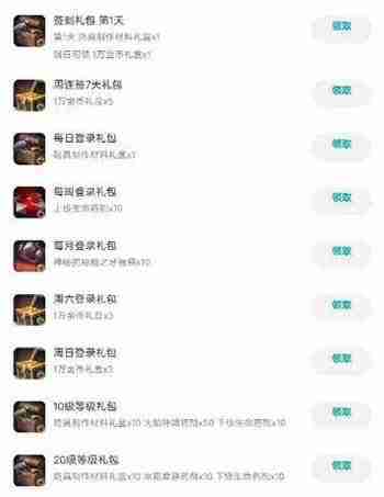 dnf手游隐藏奖励有哪些