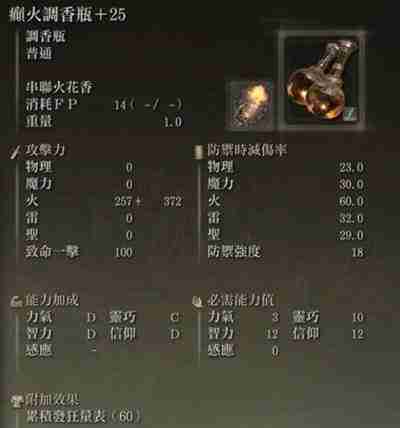 艾尔登法环dlc癫火调香瓶获取方法