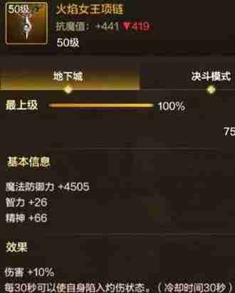 dnf手游最强项链是哪个装备