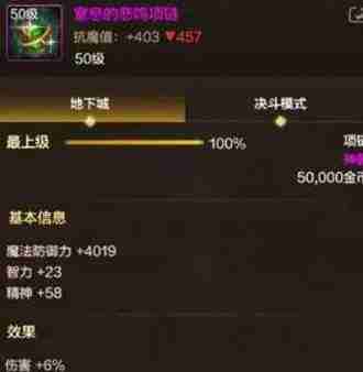 dnf手游最强项链是哪个装备