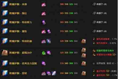 魔兽世界TBC附魔1到375攻略