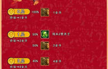 金铲铲之战吉星奖励一览-云顶之弈吉星奖励一览表
