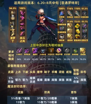 dnf手游阿修罗用十字斩刀怎么样