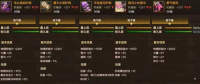 DNF手游护肩伤害排行
