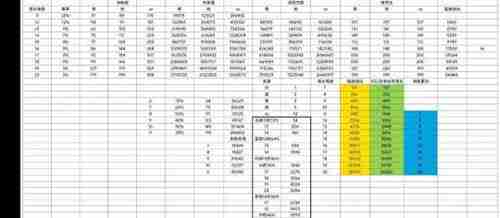 dnf手游装备怎么强化成本最低