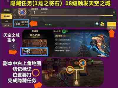 dnf手游隐藏成就任务有哪些